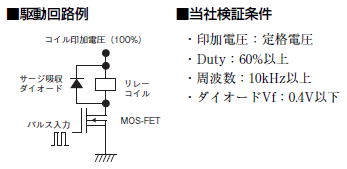 G2RL ご使用の前に 7 
