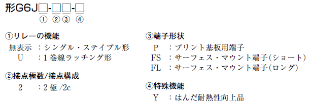 G6J-Y 種類/価格 1 