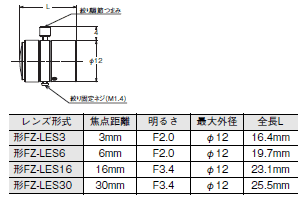 FZM1シリーズ 外形寸法 26 