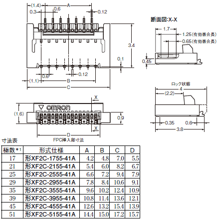 XF2C 外形寸法 1 