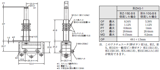 Z 外形寸法 107 