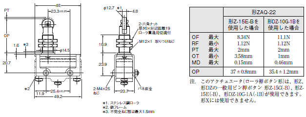 Z 外形寸法 108 