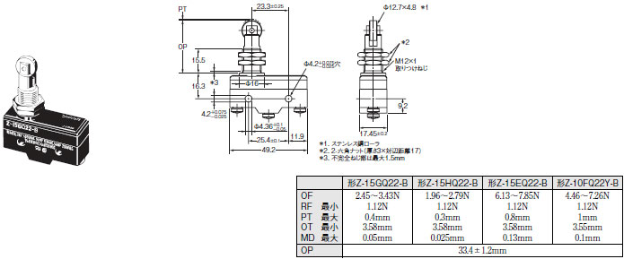 Z 一般用基本スイッチ/外形寸法 | オムロン制御機器