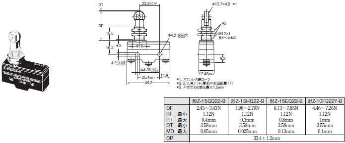 10個入りセット 新品 OMRON/オムロン Z-15GQ8-B スイッチ