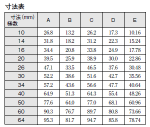 XG4 外形寸法 4 