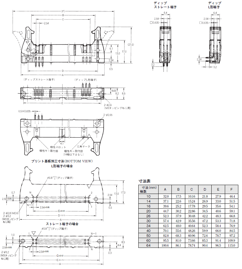 XG4 フラットケーブルコネクタ（汎用タイプ）/外形寸法 | オムロン制御機器
