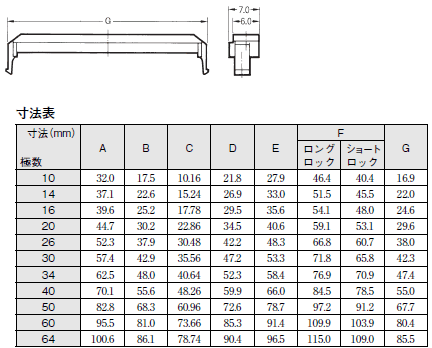 XG4 外形寸法 18 