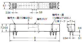 XG4 外形寸法 22 