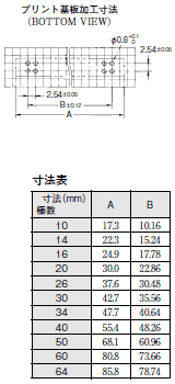 XG4 外形寸法 24 