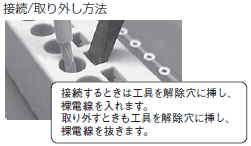 XW4 ご使用の前に 9 