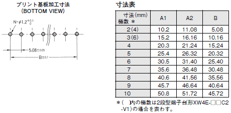 XW4 外形寸法 19 