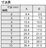 XW4 外形寸法 5 