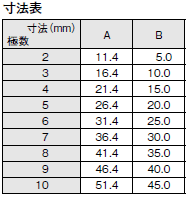 XW4 外形寸法 9 