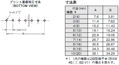 XW4 外形寸法 14 