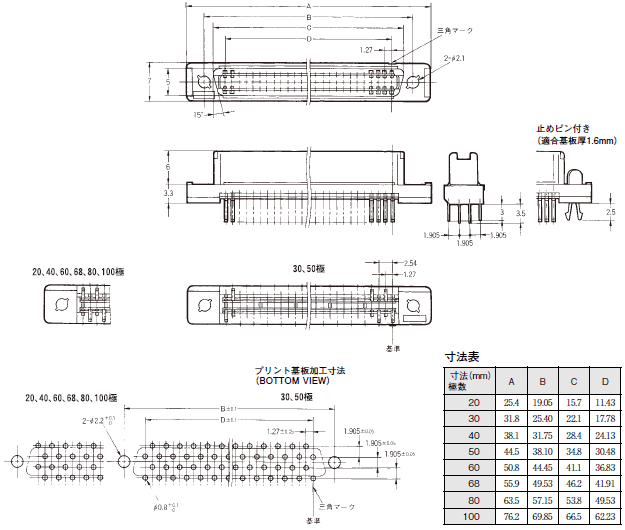XH2 外形寸法 18 