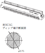 XC5（DIN標準） 外形寸法 17 