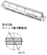 XC5（DIN標準） 外形寸法 4 