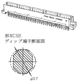XC5（DIN標準） 外形寸法 8 