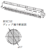 XC5（DIN標準） 外形寸法 7 