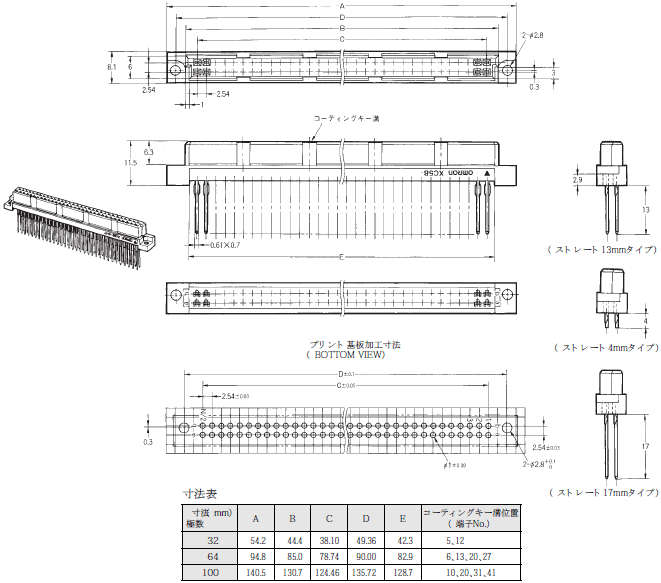 XC5（ファインフィット） 外形寸法 2 