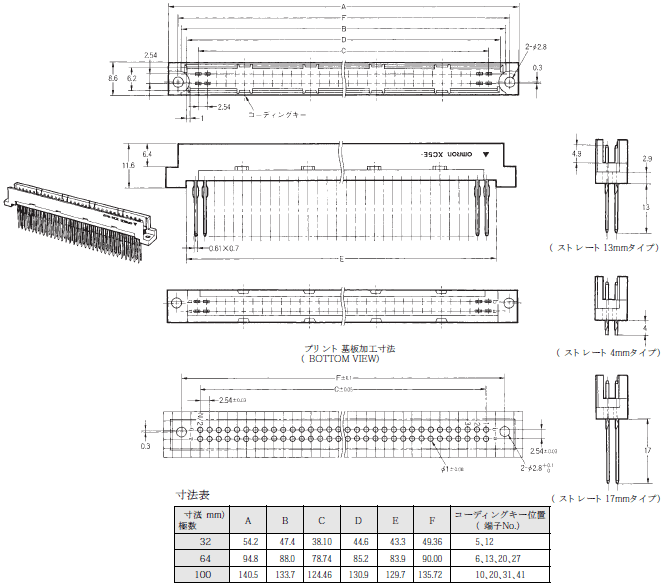 XC5（ファインフィット） 外形寸法 4 