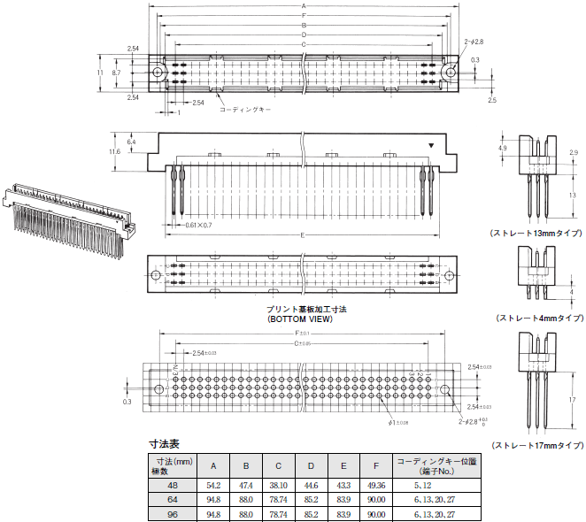 XC5（ファインフィット） 外形寸法 8 