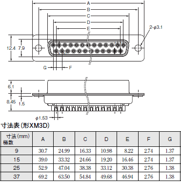 XM3 外形寸法 9 