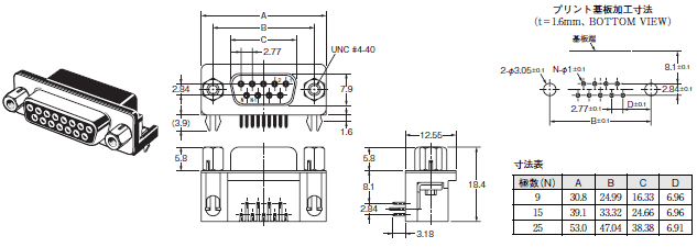 XM3-L / XM2-L / XM4K / XM4L 外形寸法 1 