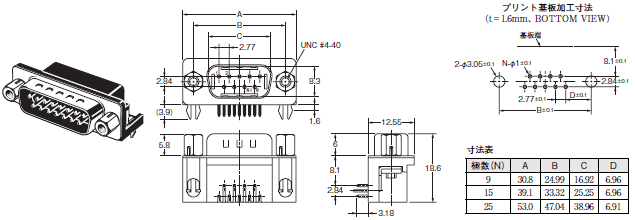 XM3-L / XM2-L / XM4K / XM4L 外形寸法 2 