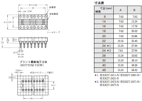 XR2 外形寸法 10 