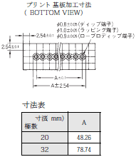 XR2 外形寸法 14 