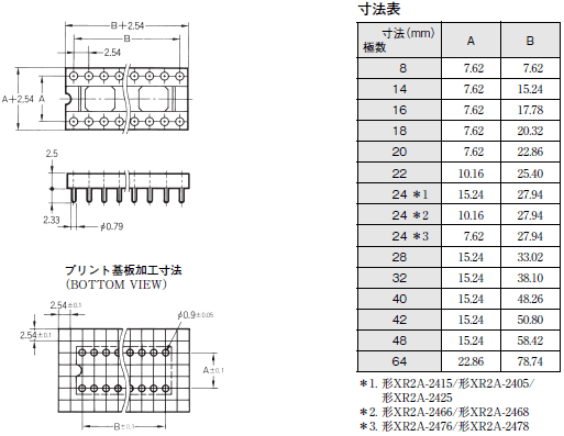 XR2 外形寸法 4 