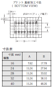 XR2 外形寸法 8 