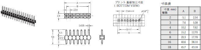 XJ8 / XG8S / XG8T 外形寸法 2 