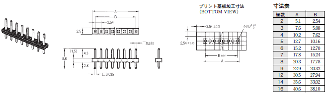 XJ8 / XG8S / XG8T 外形寸法 6 