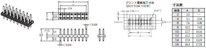 XJ8 / XG8S / XG8T 外形寸法 7 
