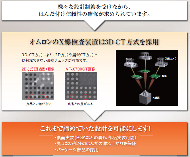 VT-X700-E / -L 特長 2 