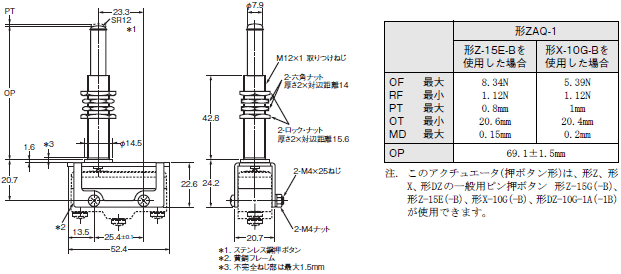 Z / A / X / DZ共通付属品 外形寸法 15 