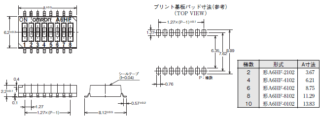 A6HF 外形寸法 2 