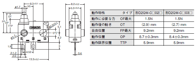 D2QW 外形寸法 6 