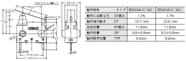 D2QW 外形寸法 7 