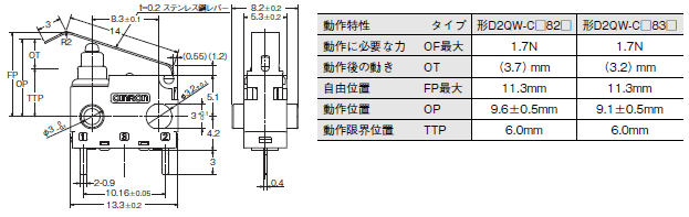 D2QW 外形寸法 9 