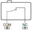 D2QW 定格/性能 3 