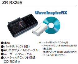 ZR-RX25 システム構成 2 