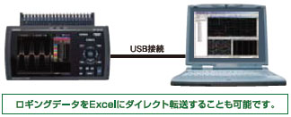 ZR-RX45 特長 21 