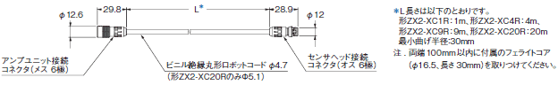 ZX2 外形寸法 7 