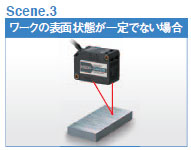 ZX2 特長 14 