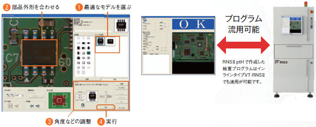 VT-RNSII ptH 特長 6 