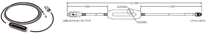 E5CN-HT 外形寸法 4 