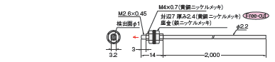 E3X-V 外形寸法 1 